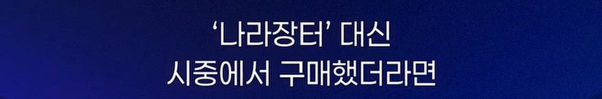 멀티탭이 20만원? 조달청의 물건값