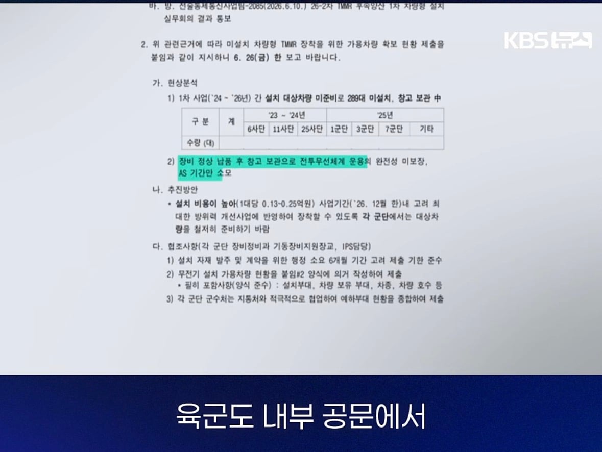 창고에 처박힌 4백억 기가 막힌 이유