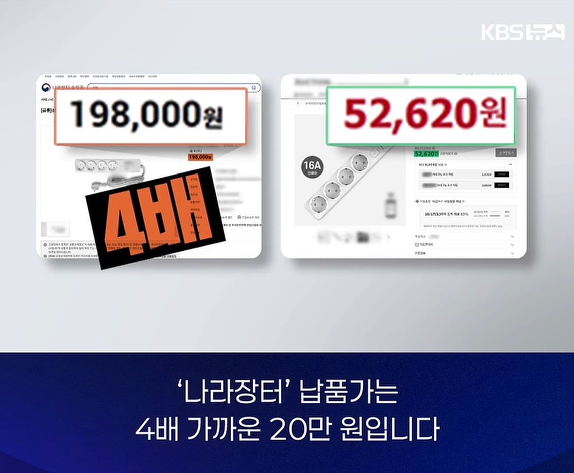 멀티탭이 20만원? 조달청의 물건값