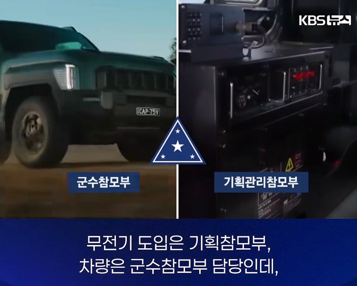 창고에 처박힌 4백억 기가 막힌 이유