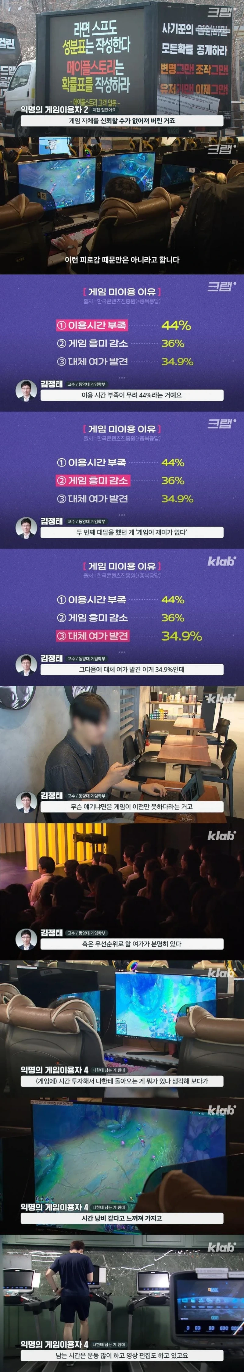 약스 요즘 2030은 게임을 하지 않는다고 함