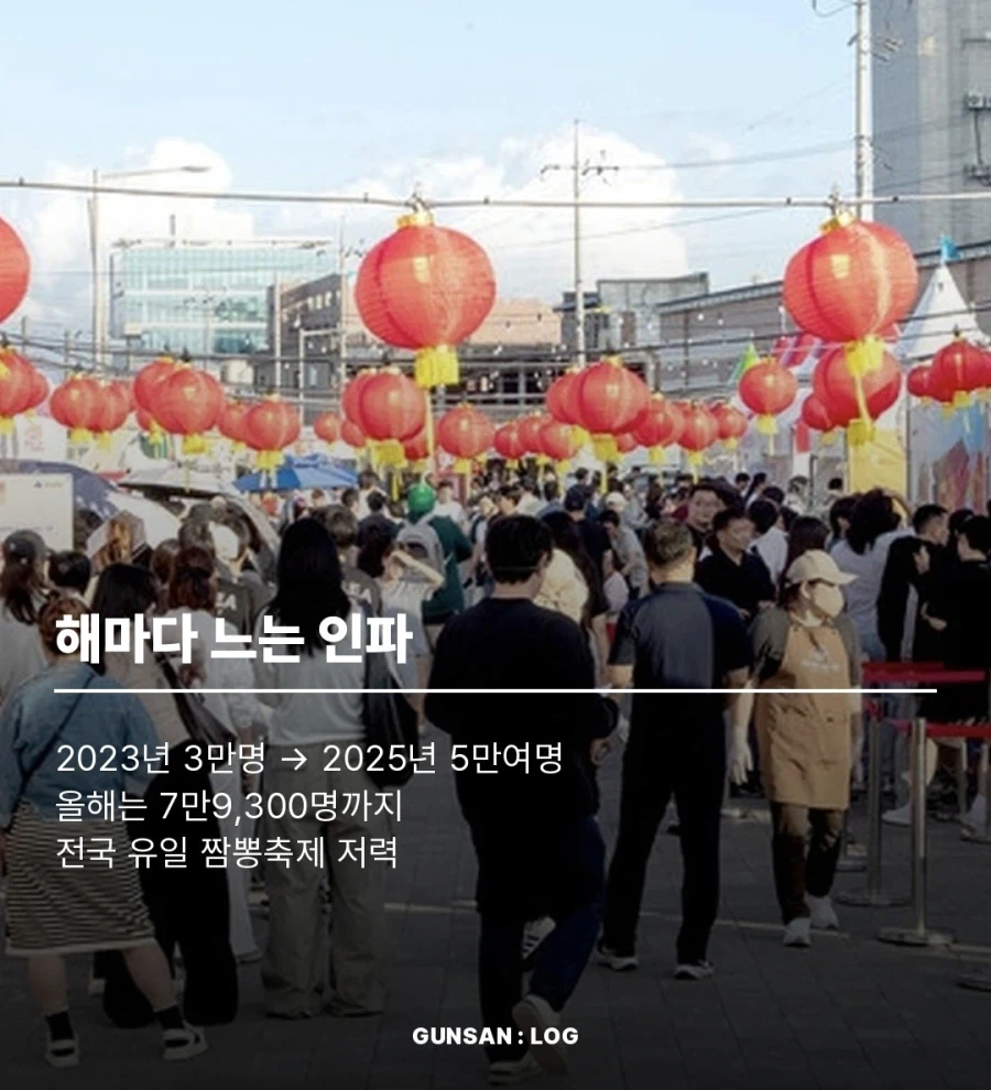 8만명이 몰린 군산 짬뽕 축제 논란.jpg