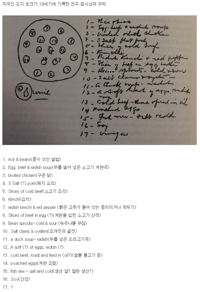 싱글벙글 조선시대 음식으로 도발한 미국인