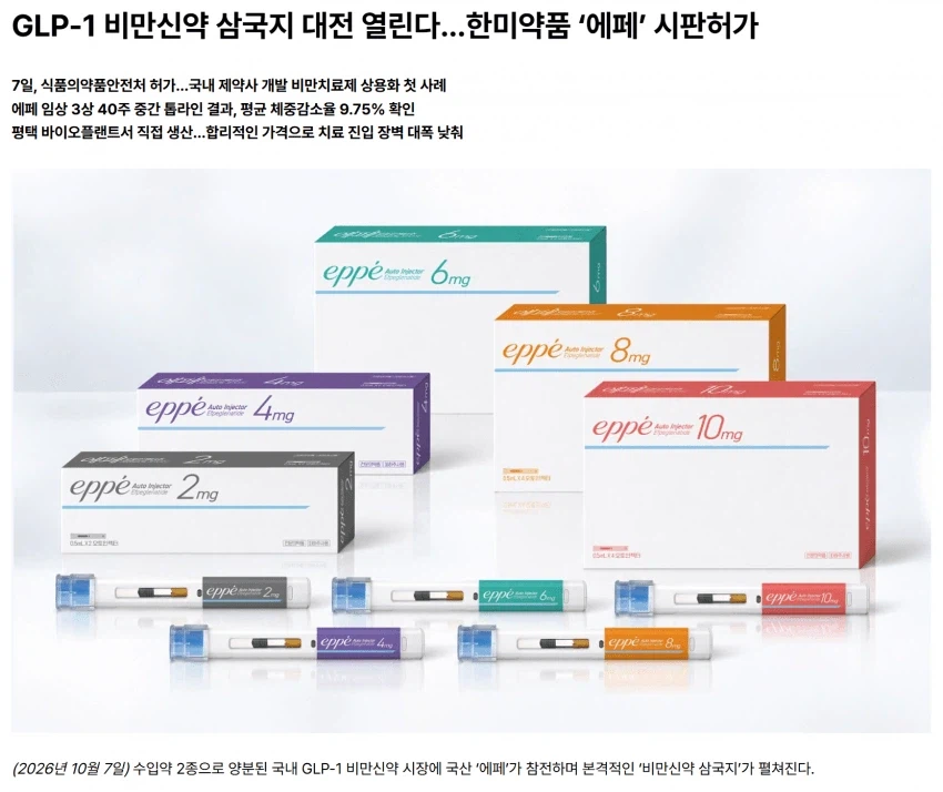드디어 밝혀진 마운자로 오남용 의약품 지정 미뤄진 이유