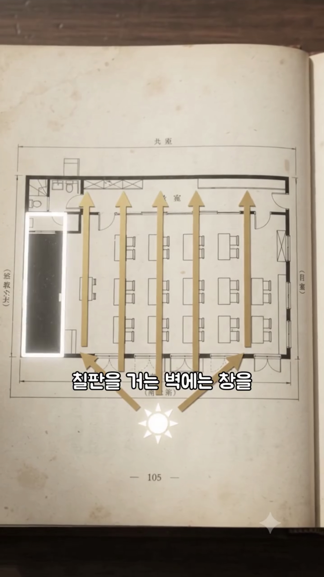 학교 교실 창문이 항상 왼쪽인 이유