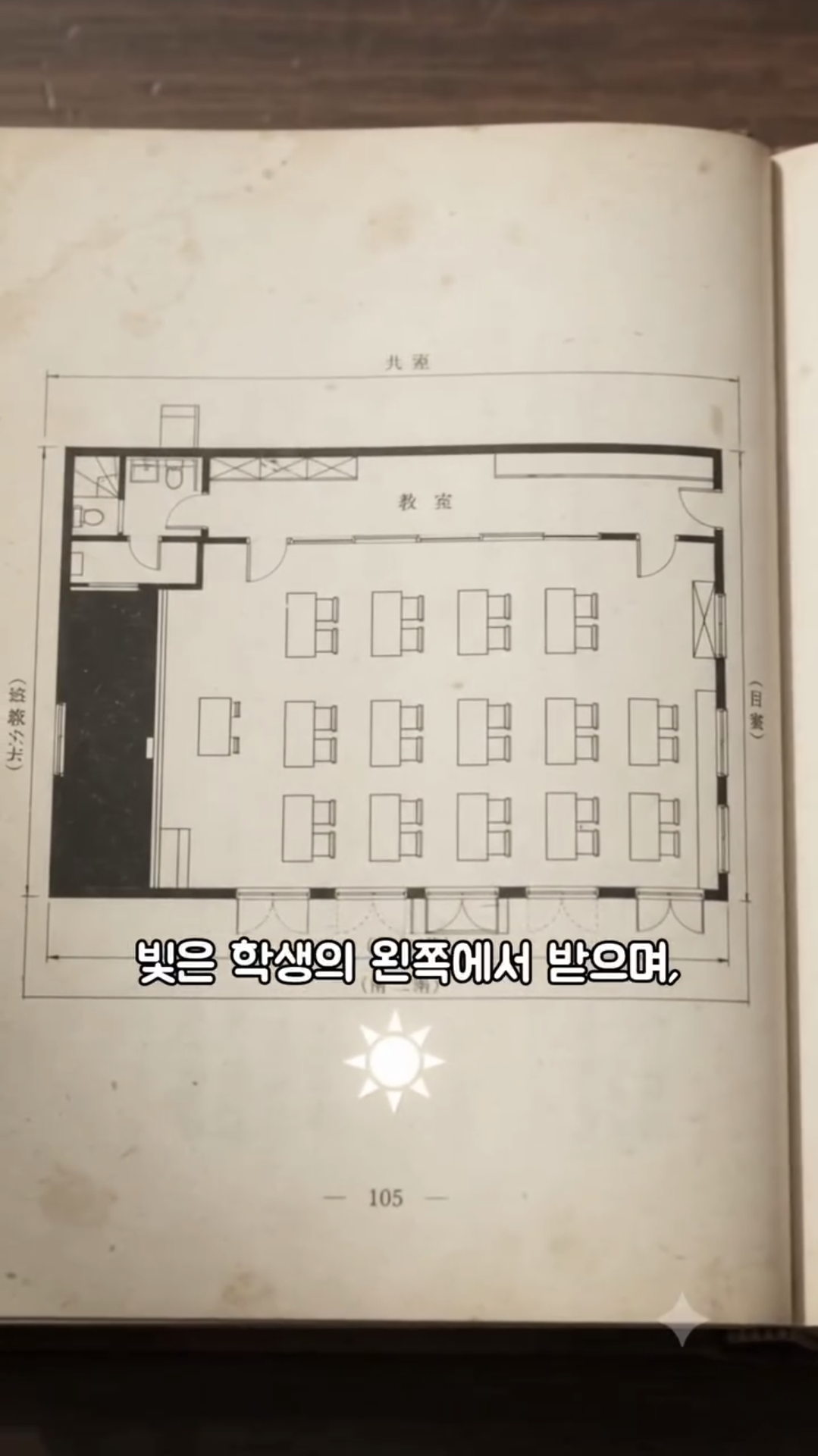 학교 교실 창문이 항상 왼쪽인 이유