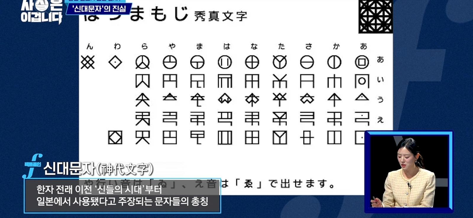 세종대왕이 일본 문자를 표절했다?