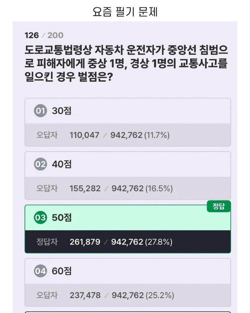 운전면허 필기시험 40점 맞은 엔믹스 설윤