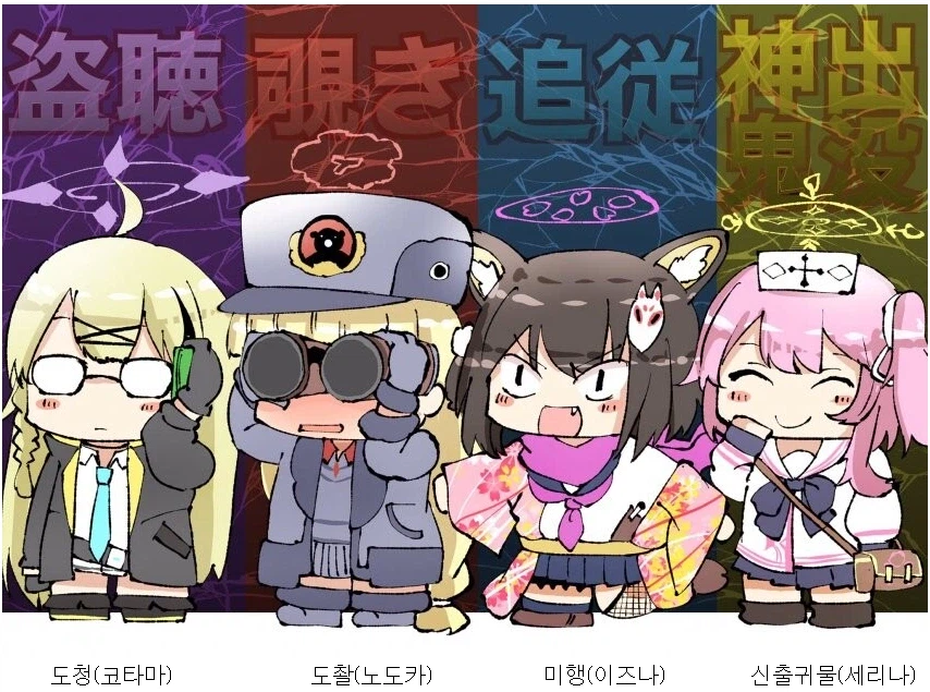 블루아카) 겜안분 구별법 . x