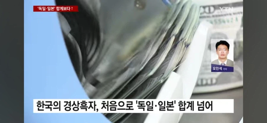 미처버린 한국 경제상황