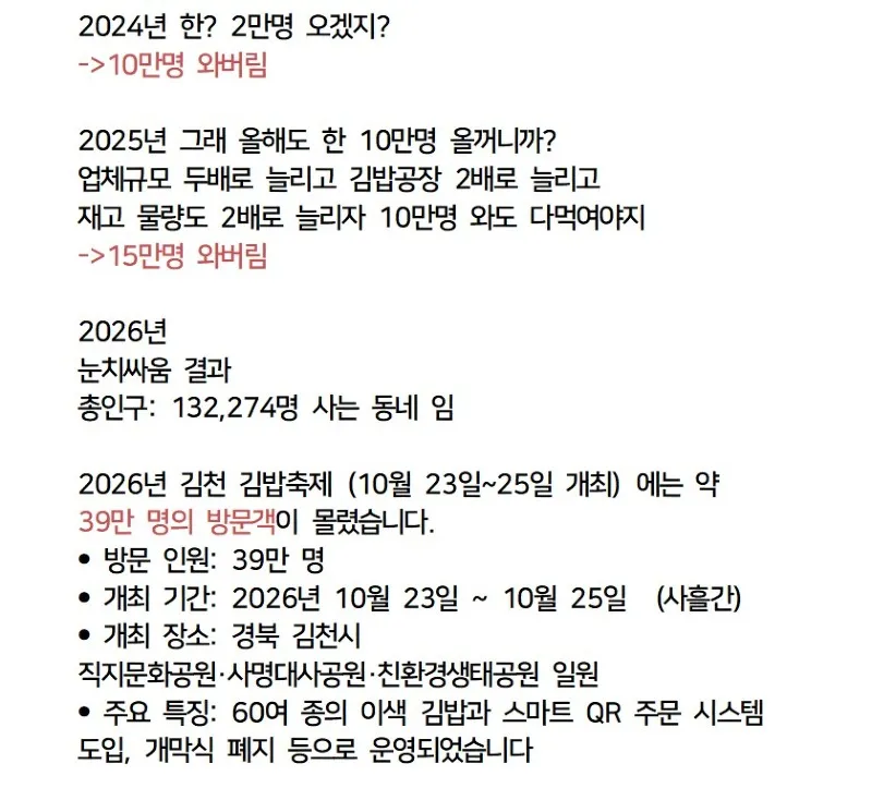 올해도 눈치싸움 실패한 김천 김밥 축제 공뭔 vs