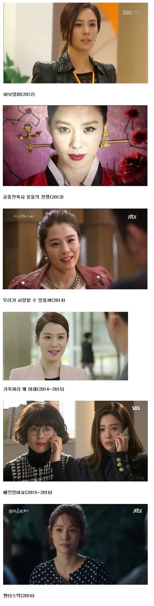 김현주 역대 드라마 변천사