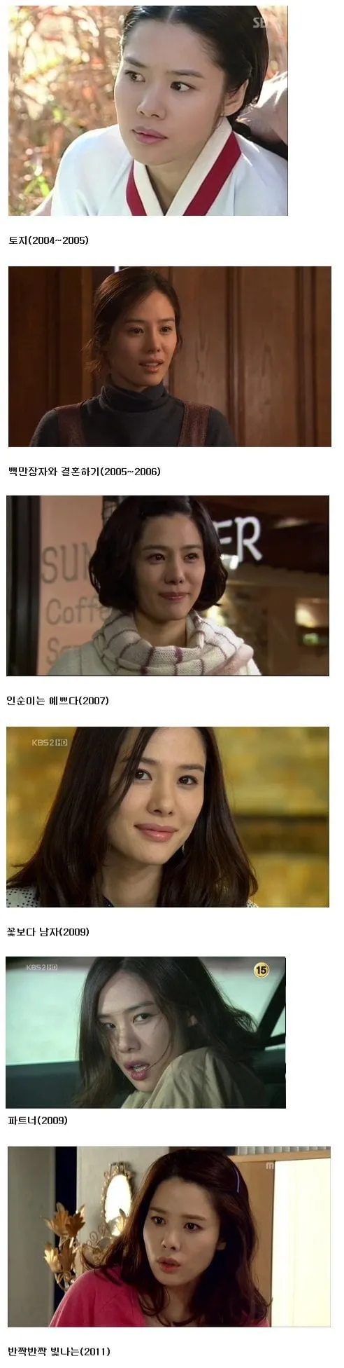김현주 역대 드라마 변천사