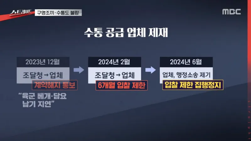 수통이 불량인데 고쳐주세요 했더니 용접해 쓰라는 국민권익위