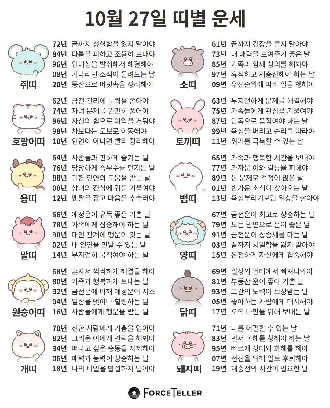 🍀10월 12일 별자리/띠별 운세🍀