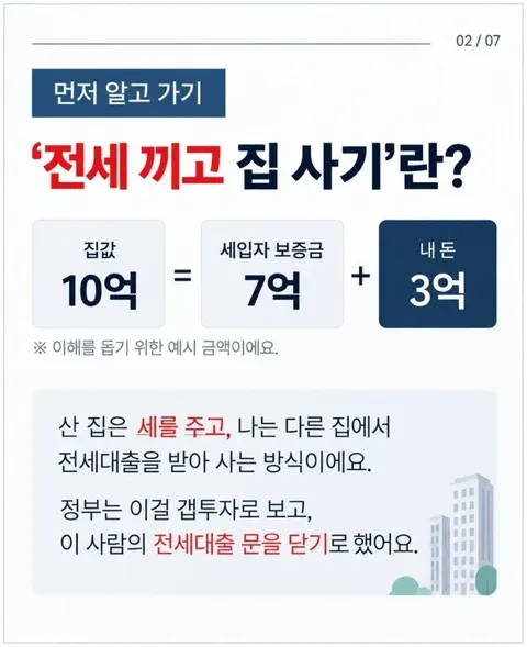'내년 1월부터 전세끼고 집사는거 금지'. jpg
