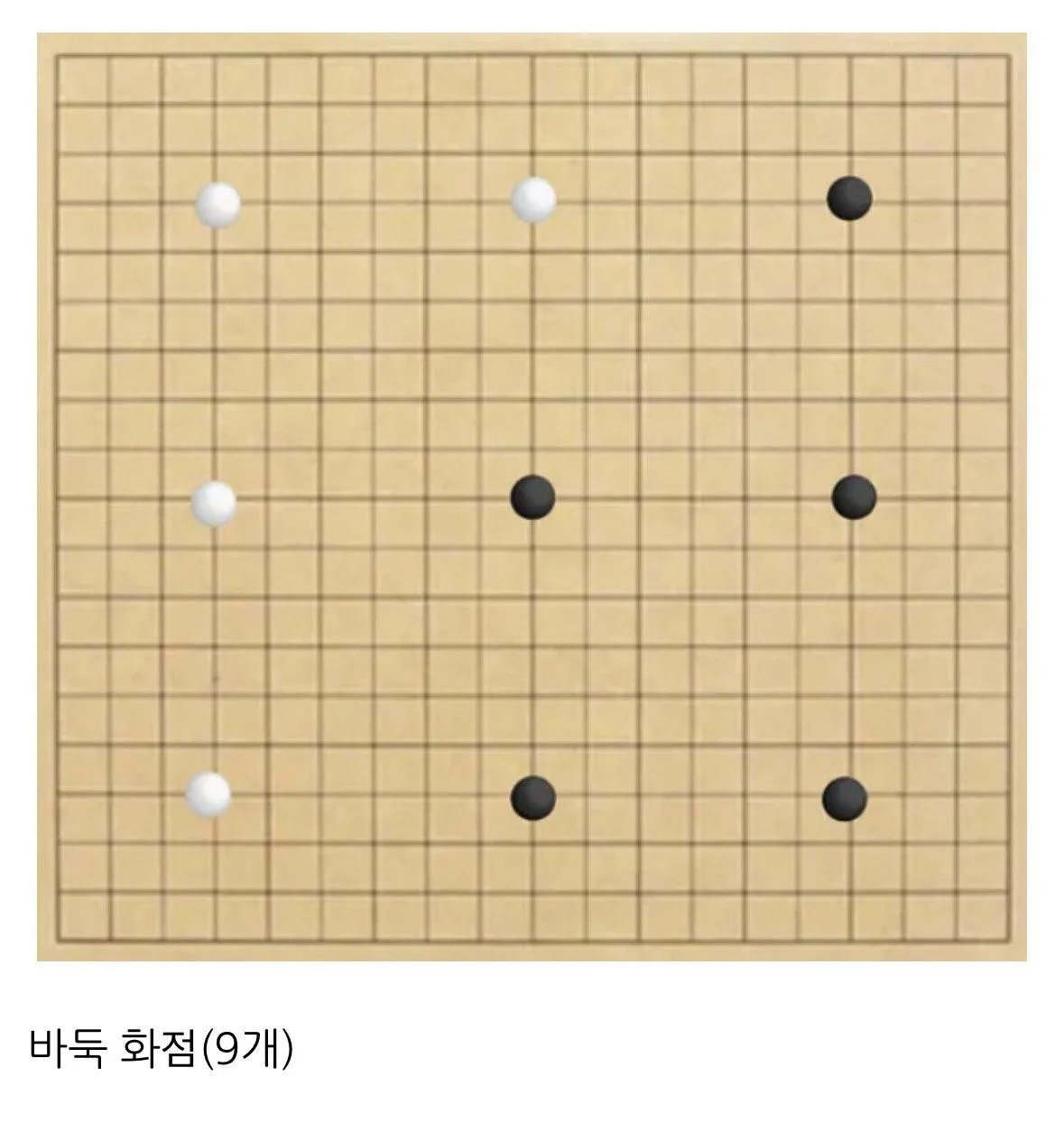 일본과 중국이 전부 지들 고유의 것이라 우긴 문화재