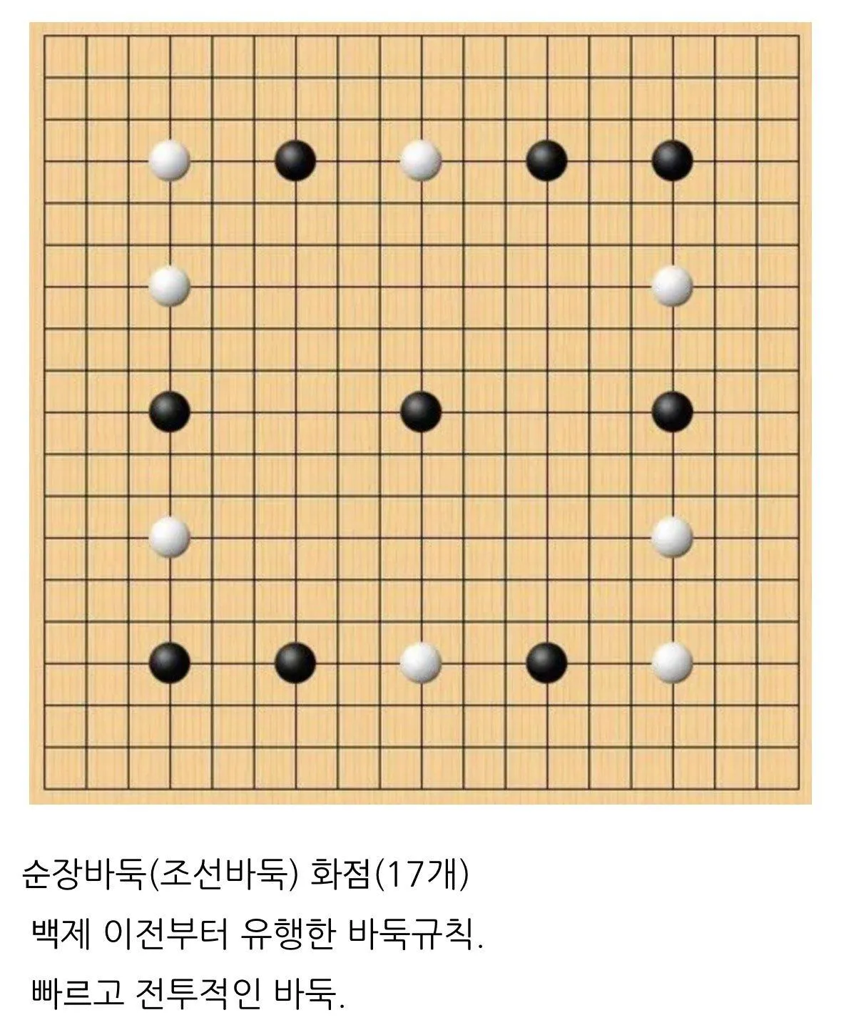 일본과 중국이 전부 지들 고유의 것이라 우긴 문화재