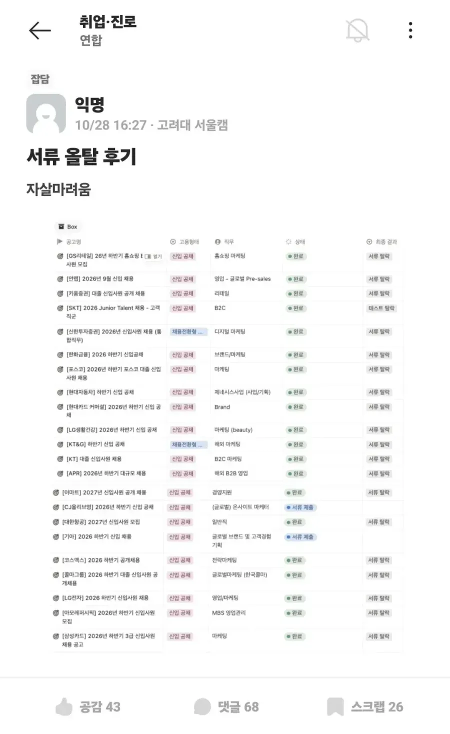 에타 취준게시판 근황.jpg
