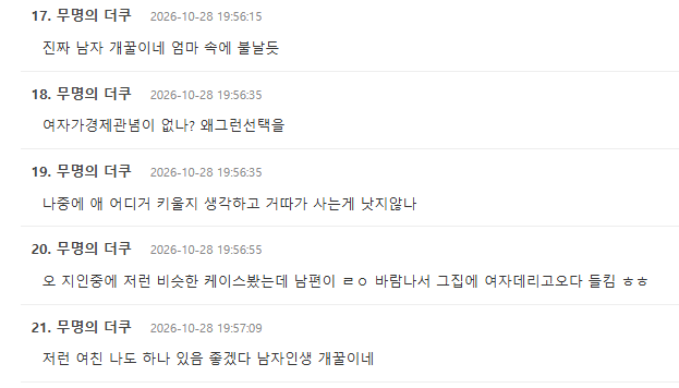 신혼집 남친 지역에다 잡는다고 엄마가 넘 화내