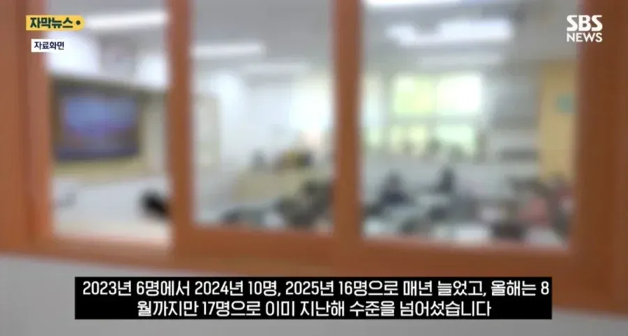 개학하면 휴직, 방학때 복직... 꿀빠는 교사 증가.jpg