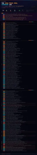 트럼프, 휴전 종전 기사 거짓말만 164개