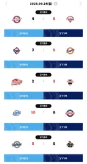[KBO] 프로야구 5월 24일 경기결과 & 순위