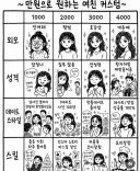만원으로 원하는 여친 커스텀하기