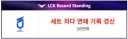 롤) 현시점 올해 MSI 진출팀만큼 궁금한 것
