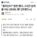 "중티난다" 칭찬 됐다...경험 콘텐츠 된 '중티'