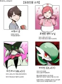 에로만화 등장인물 소개.jpg