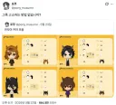 그록을 고소하고 싶어 하는 사람