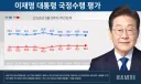 李 대통령 지지율 59.3%…민주 47.5% vs 국힘 33.3%