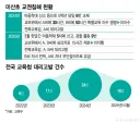 학부모 두명이 민원으로 교사 6명 갈아치운 사건에서