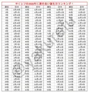 뽑기게임 하는데 바로 1,2등 뽑은 박지훈