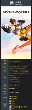 벌써 10년된 게임
