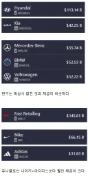 세상 바뀐거 체감하기