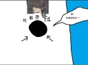니케) 스마일 박스가 왜 흥했는지 알아보자
