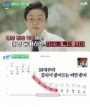 50대부터는 비만 환자가 적다