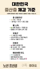 대한민국 중산층 기준 JPG