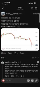 지능이 의심되는 스레드