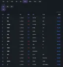 ■ 직업별 남툴은 왜 다르고 어떠한 영향을 미치는가? ■