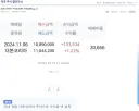주식)현재 미국 주식갤러리에서 난리난 루리웹회원