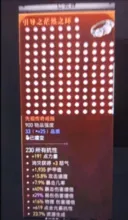 디아4) 13시즌 짜장근황