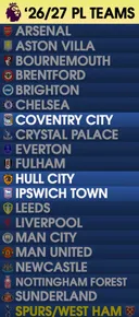 EPL 2026-2027 시즌 참가팀