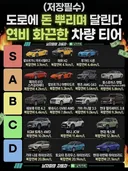 연비 화끈한 차량 티어