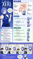 ai) 교육 자료