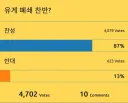 의외로 외부의 폐쇄 압박에 관심 없는 커뮤니티
