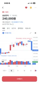 삼성전자 VI발동 17.9% 하락. 이건 뭐죠 ㅋ