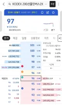 주식) 곱버스 2자리 입장 ㅋㅋㅋㅋ